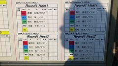 NSA茅ヶ崎支部予選ボディボード部はＡポイント