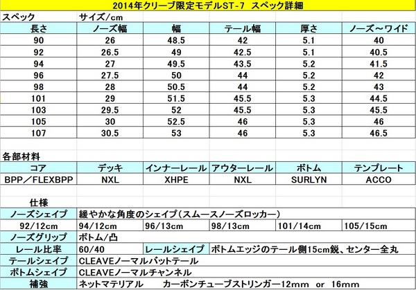 2014st7spc.jpg