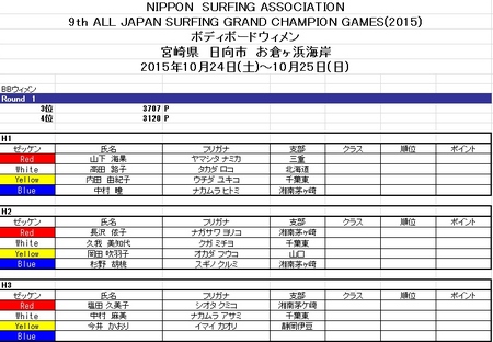 スクリーンショット 2015-10-21 11.24.jpg