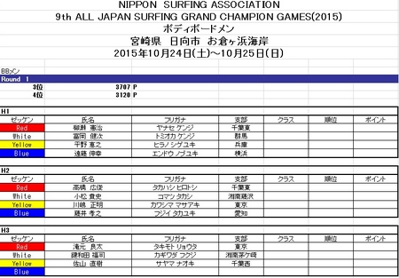 スクリーンショット 2015-10-21 11.27.jpg