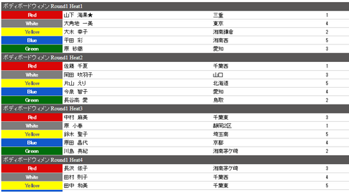 スクリーンショット 2016-08-25 11.50.10.png