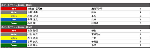 スクリーンショット 2016-08-25 11.50.48.png