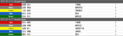 スクリーンショット 2016-08-25 11.51.07.png