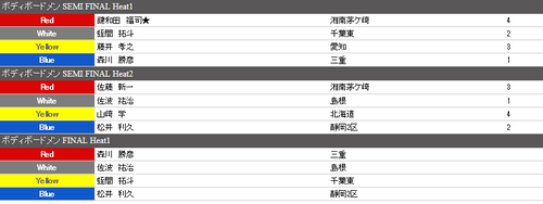 スクリーンショット 2016-08-25 18.55.56.png