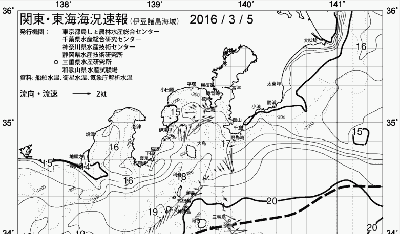 水温 神奈川 海